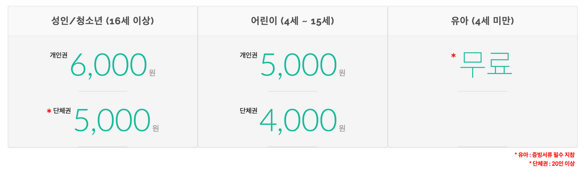 수양개빛터널-주간요금