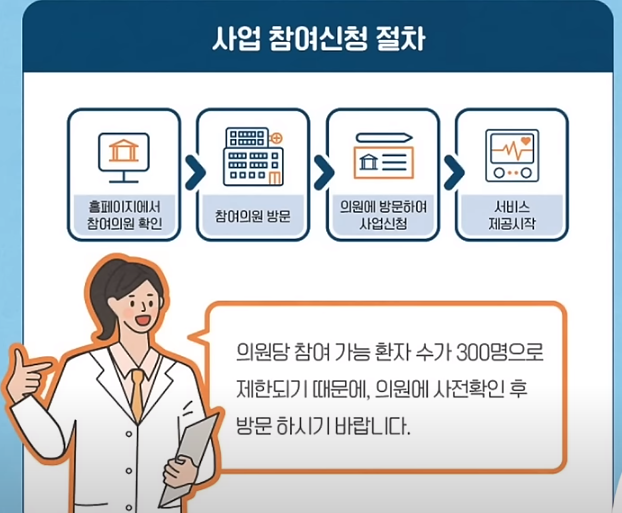 거주지 인근에 시범사업에 참여