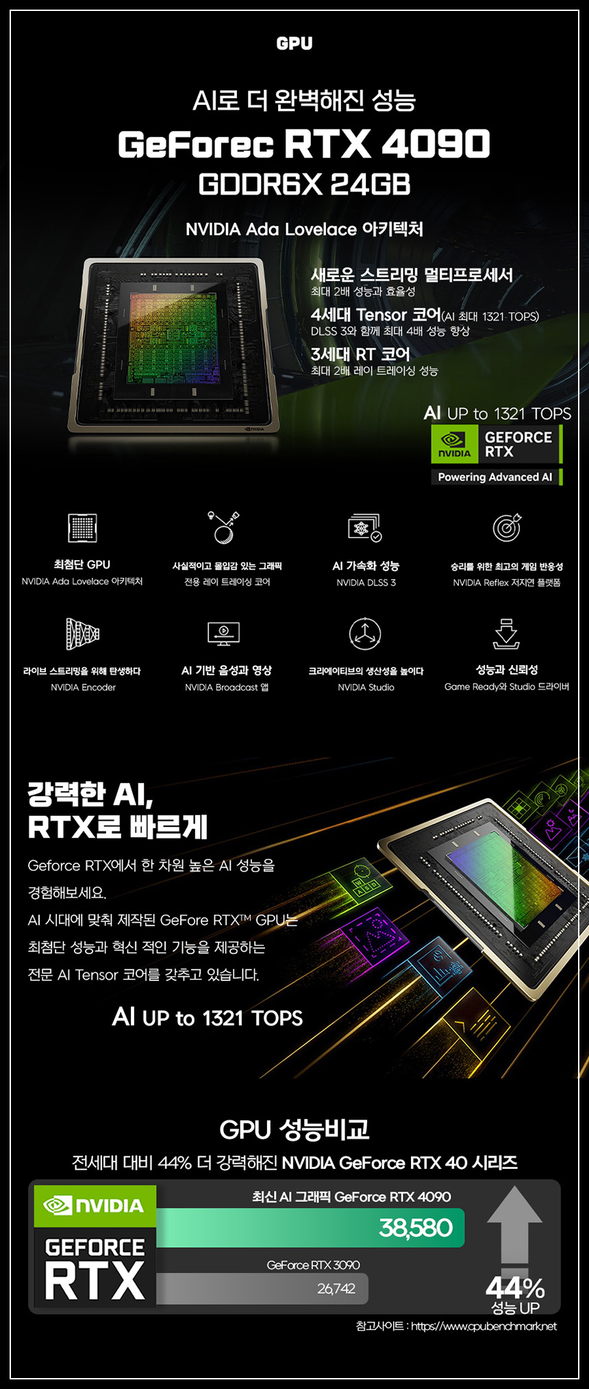 RTX 4090 게이밍 PC