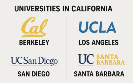 캘리포니아주 대학교 모음 사진