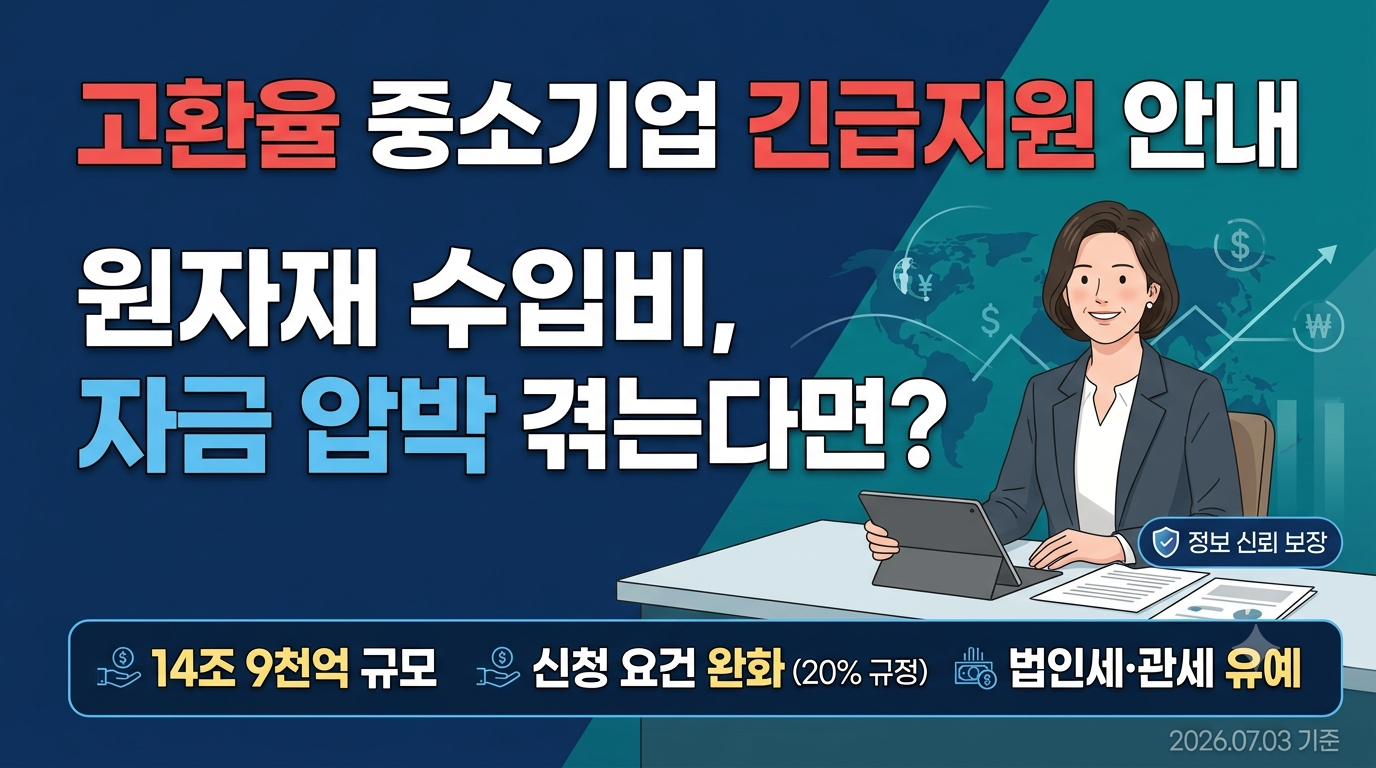 고환율 피해 중소기업 긴급경영안정자금 신청방법｜14.9조 금융지원 대상 관련사진