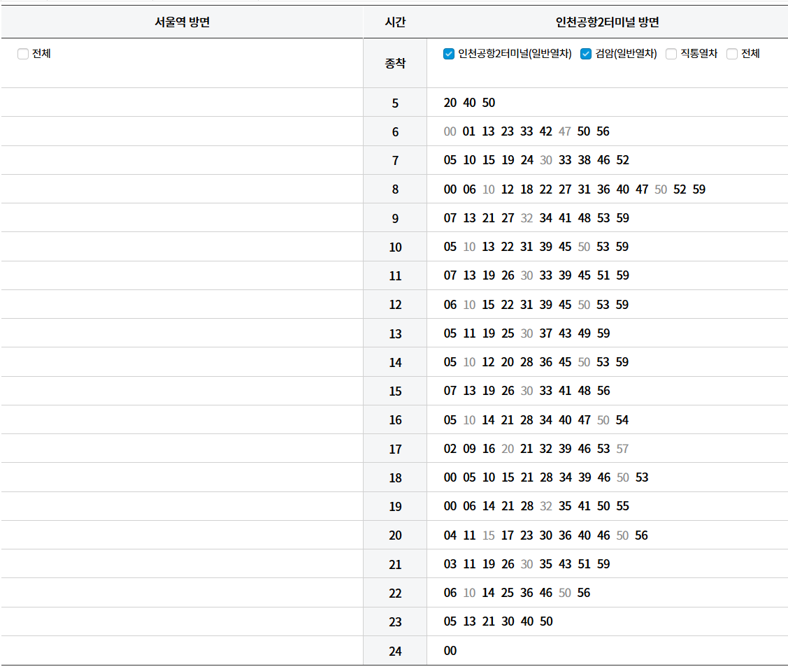 1) 공항철도 평일 시간표 (서울역 출발, 인천공항 제2 터미널)