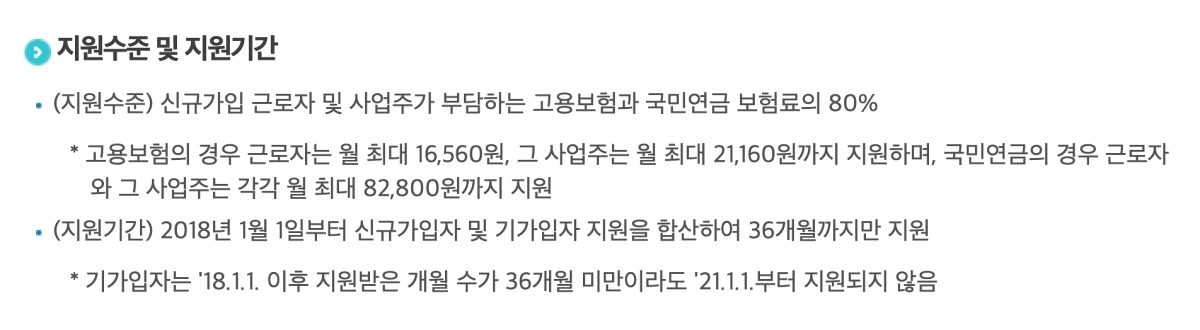 두루누리-지원수준-지원기간