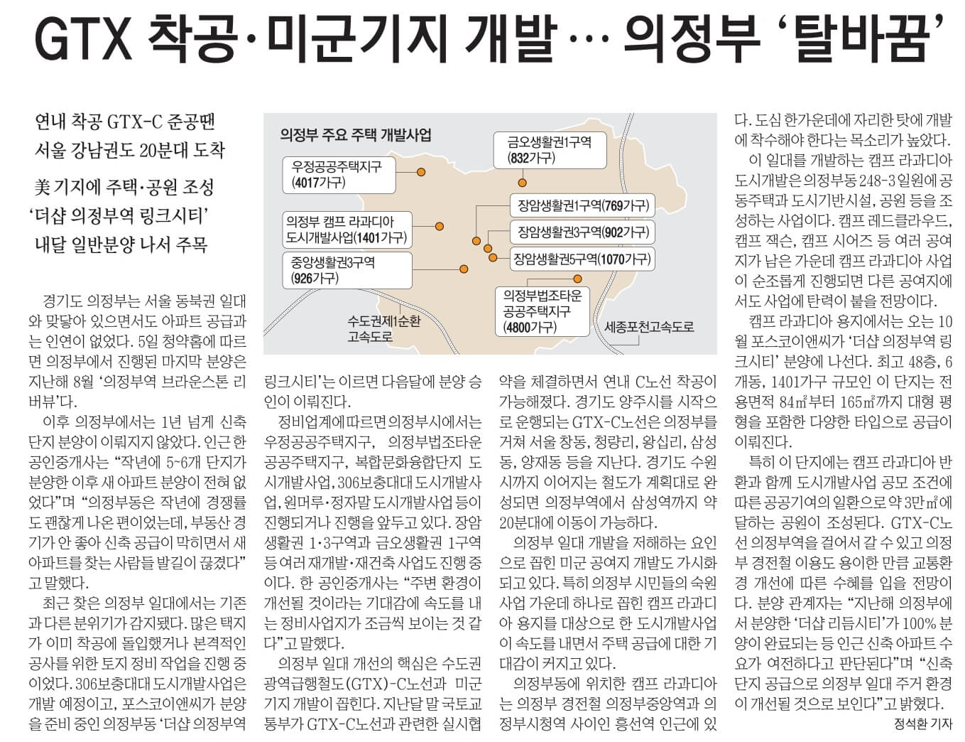 경제뉴스 부동산뉴스 신문스크랩 9월 6일 수 25