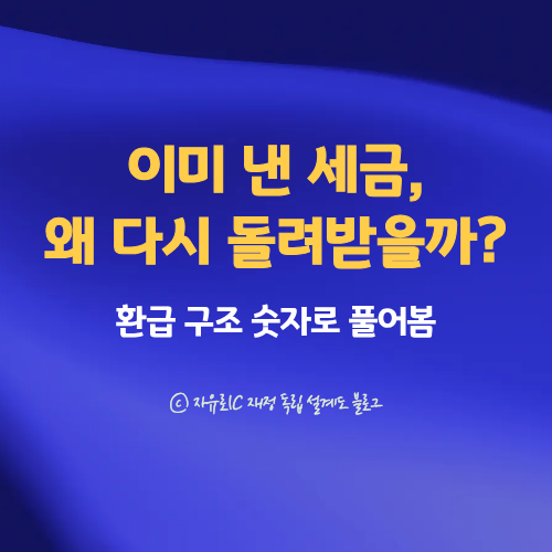 종합소득세 환급이 생기는 구조를 숫자로 설명한 시뮬레이션 이미지