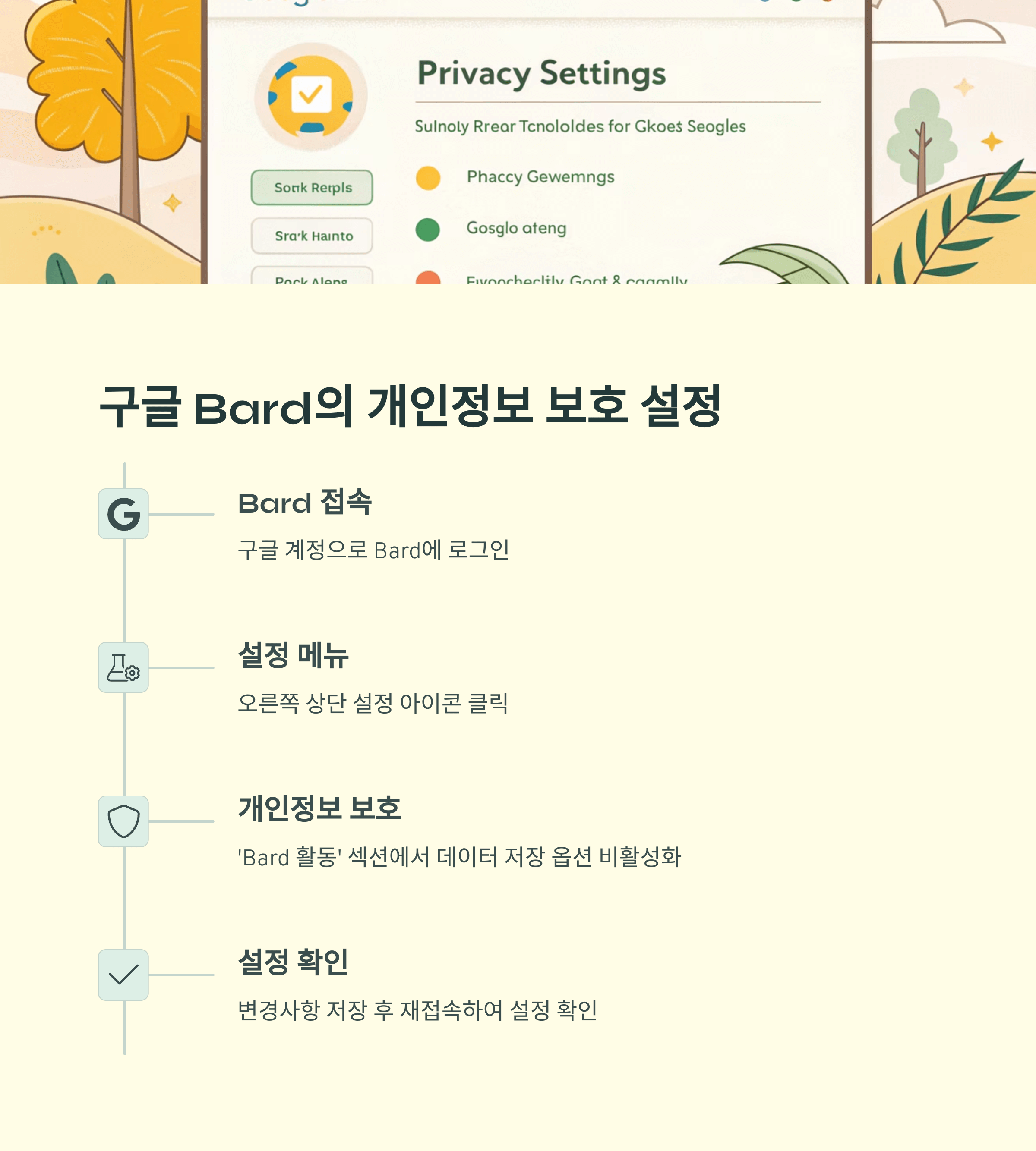 지브리팬도 놀란 ai 설정법, 개인 정보 보호하는 방법