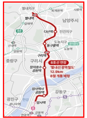 8호선 구리 별내선
