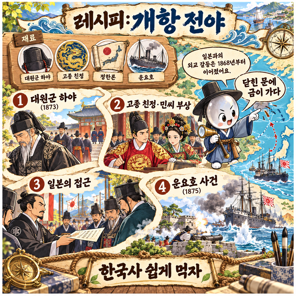 대원군 하야와 운요호 사건을 레시피 형식으로 요약한 인포그래픽 이미지