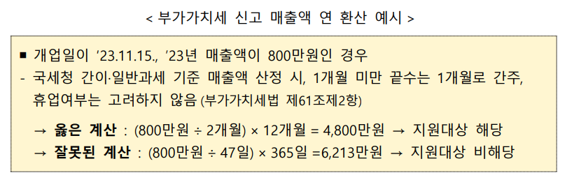 연매출 6천이하 소상공인 전기요금 특별지원