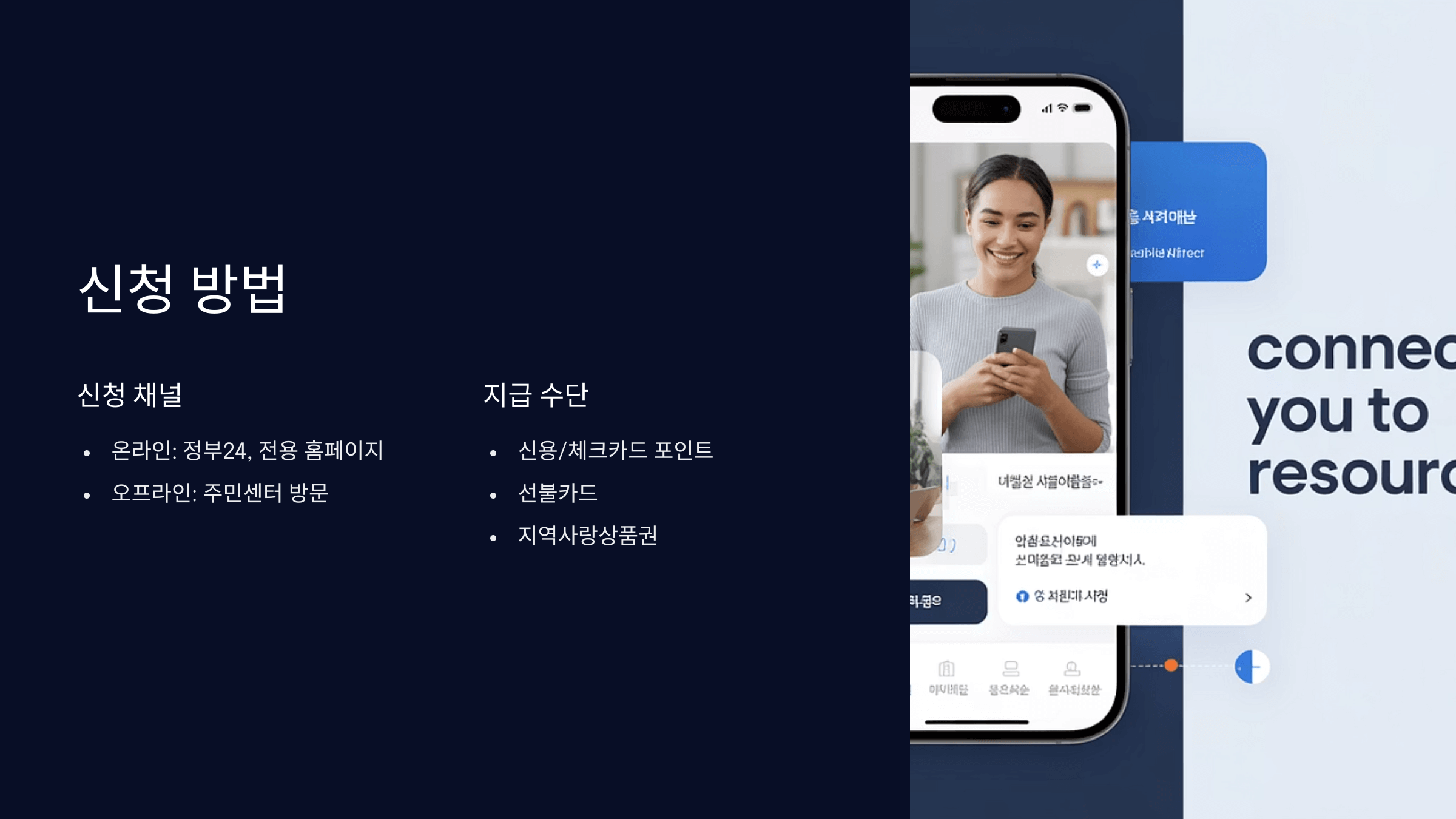 신청방법