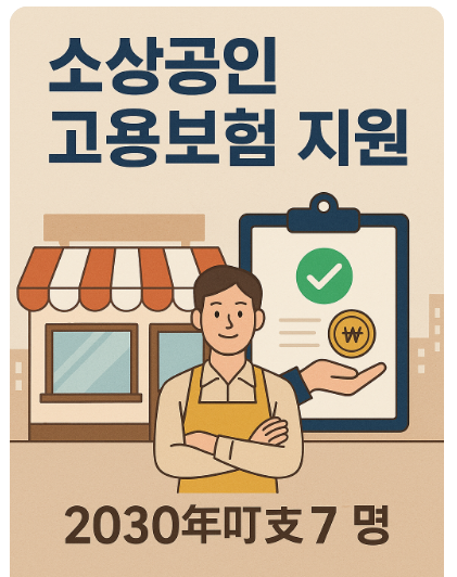소상공인 지원(고용보험, 노란우산, 대환대출)
