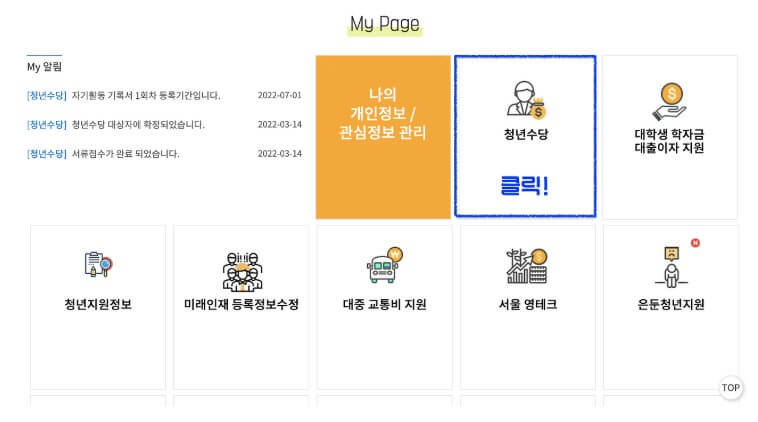 서울시 청년수당 자기활동기록서 작성법 및 예시 - 2025년 완벽 가이드