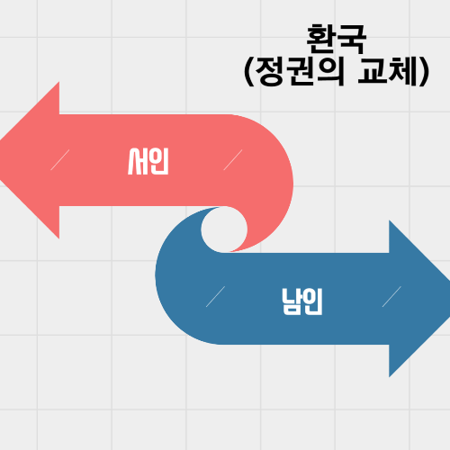 숙종 이순 왕권강화, 권력과 환난, 즉위 후반