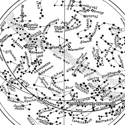 생일 별자리로 알아보는 쌍둥이자리 성격