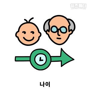 고혈압 증상 원인