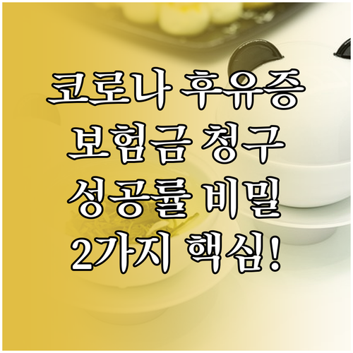 코로나19 후유증 보험금 청구 성공률..