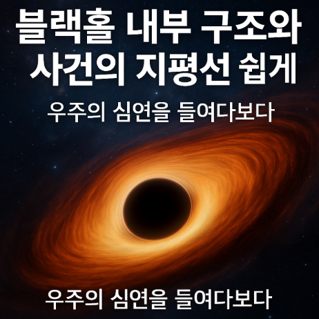 블랙홀 내부 구조와 사건의 지평선
