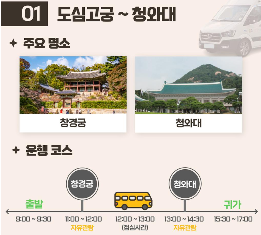 서울시티투어 창경궁 청와대