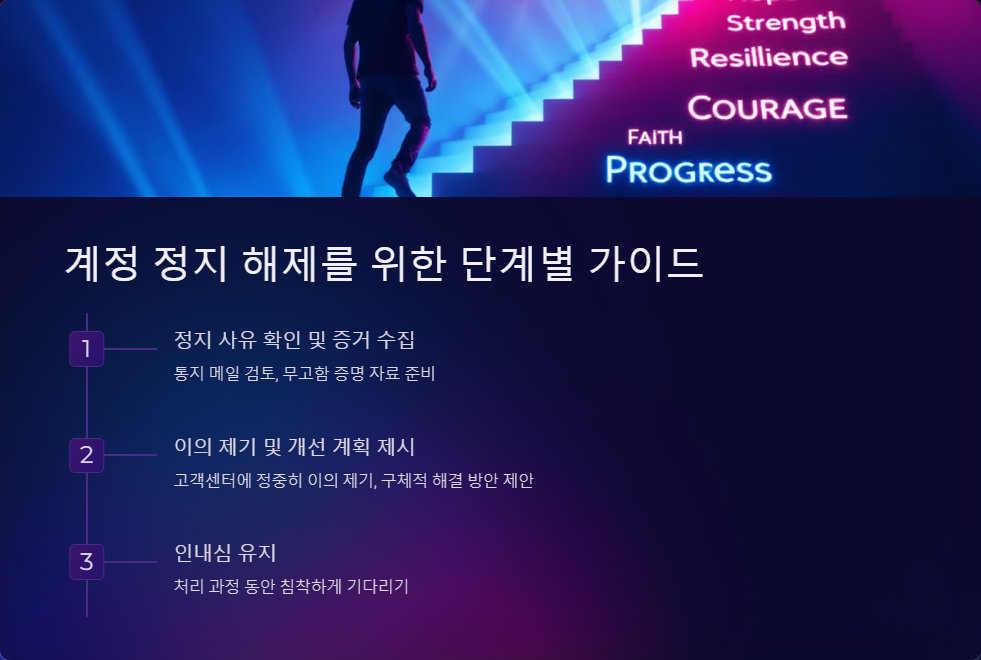 계정정지
