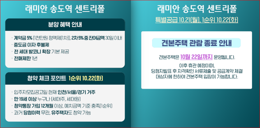 송도역 래미안 센트리폴