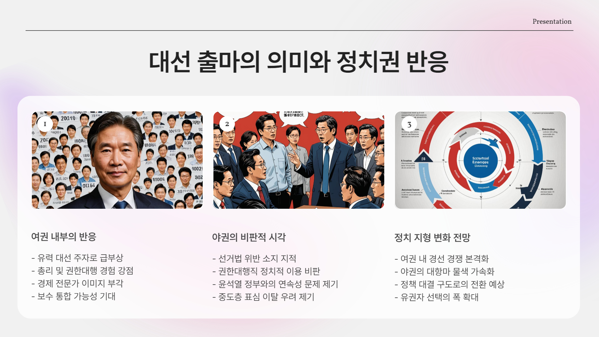 대선 출마 의미와 정치권 반응