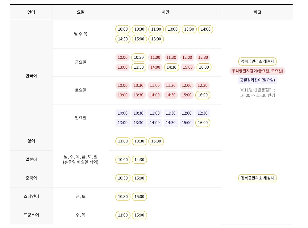 경복궁 해설시간