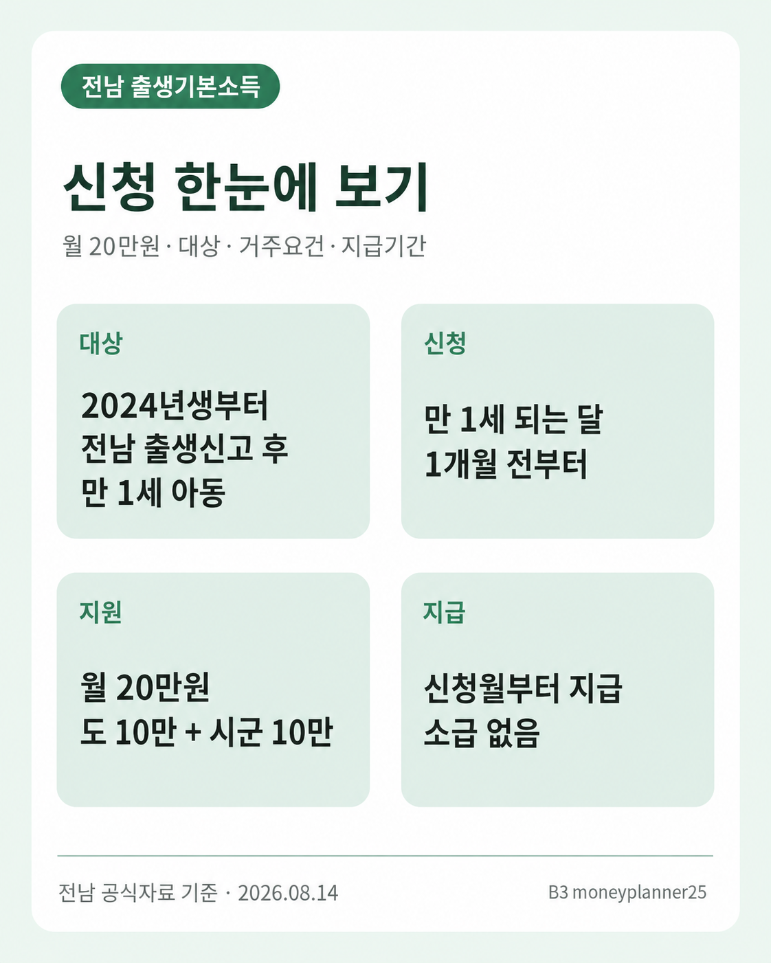 전남 출생기본소득 신청 대상 거주요건 지급기간 핵심 요약
