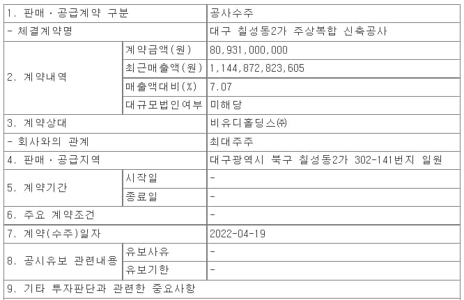 동부건설, 대구 칠성동2가 주상복합 신축공사
