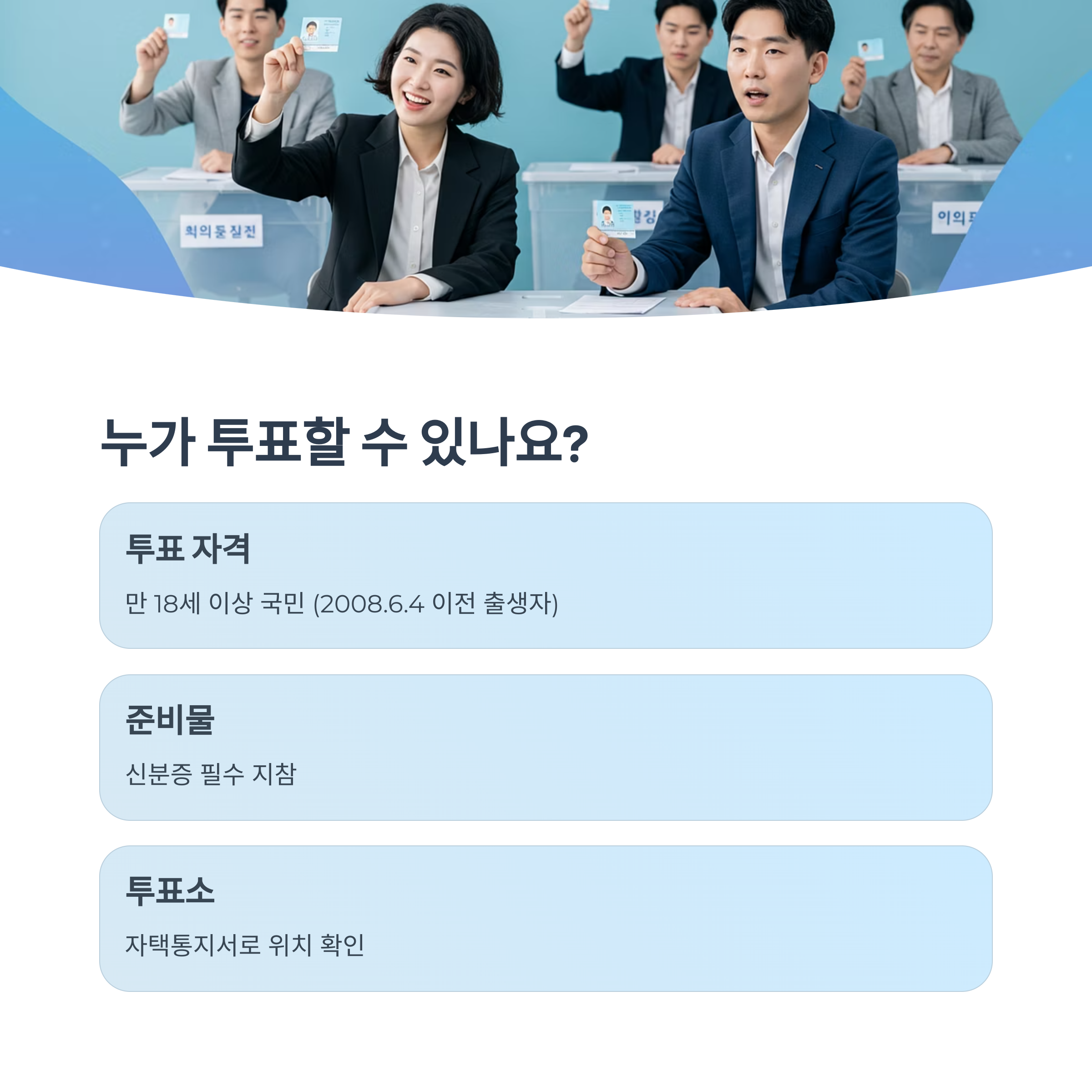 투표 자격 및 절차