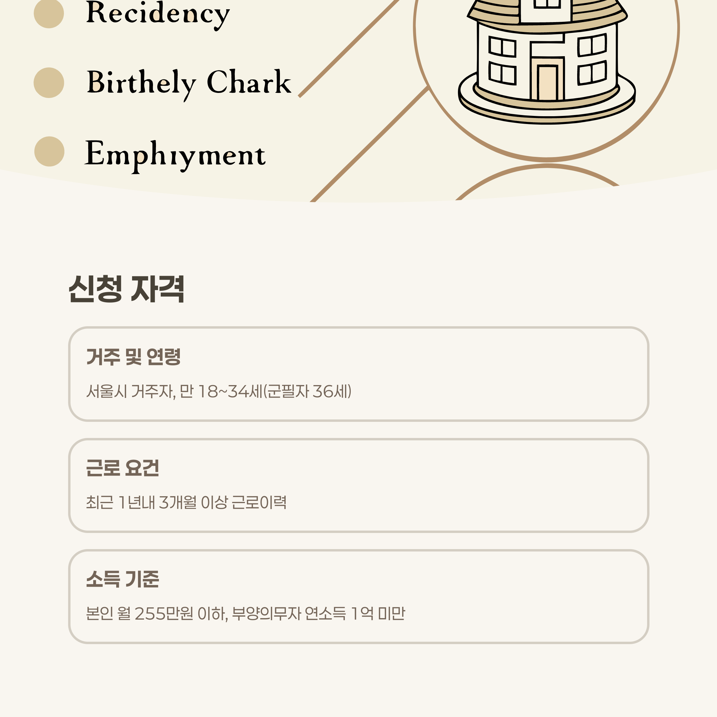 희망두배 청년통장 신청 자격