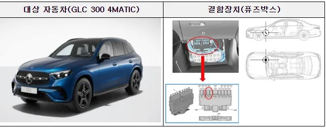 GLC 300 4MATIC