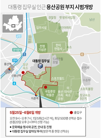 용산공원