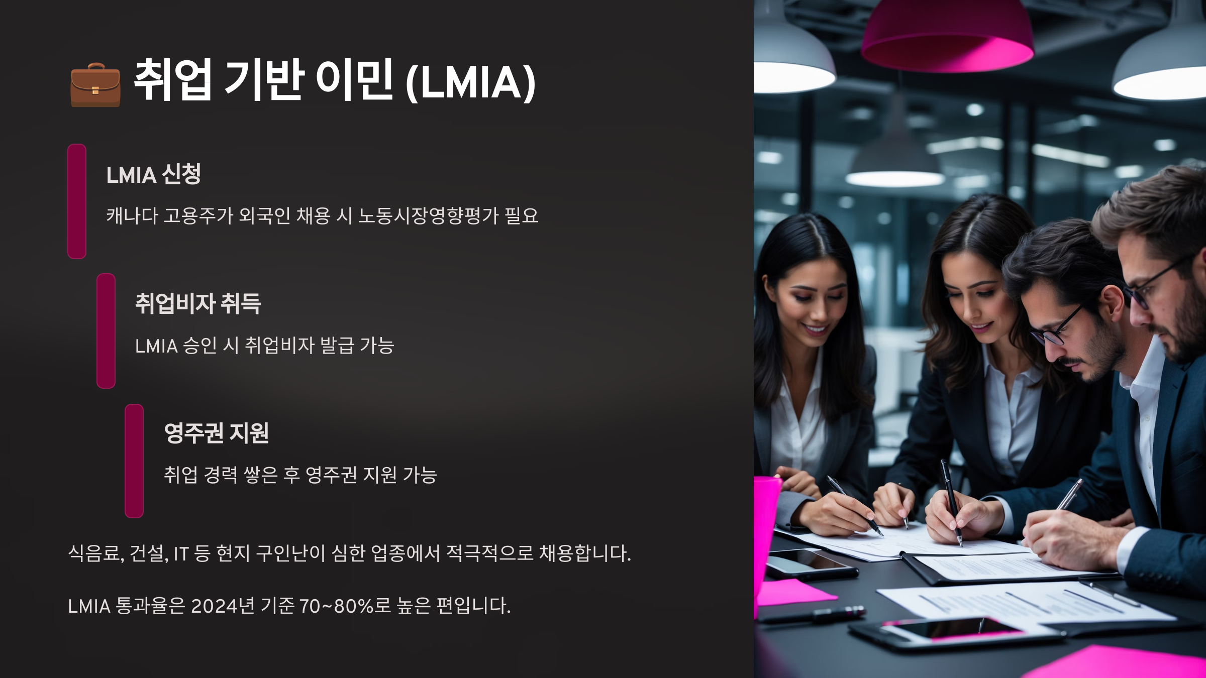 💼 취업 기반 이민(LMIA)