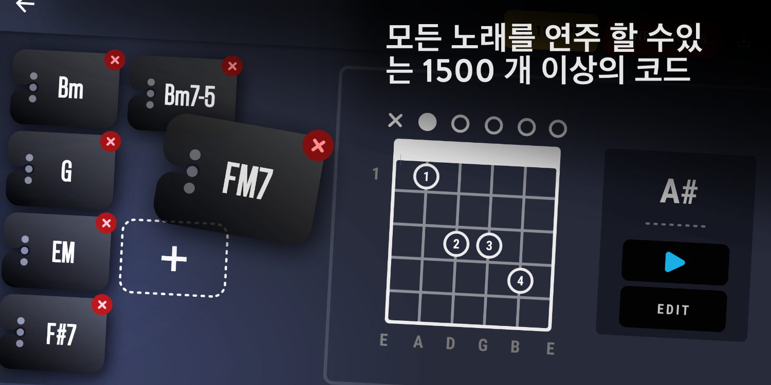 리얼 기타, 기타리스트가 되다, 기타 연주 배우기