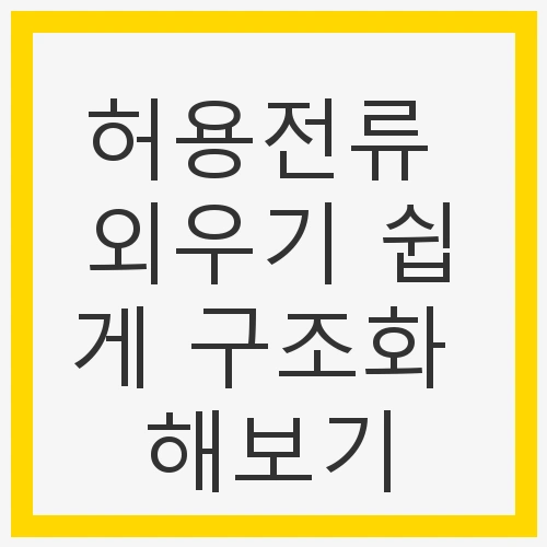 허용전류의 정의