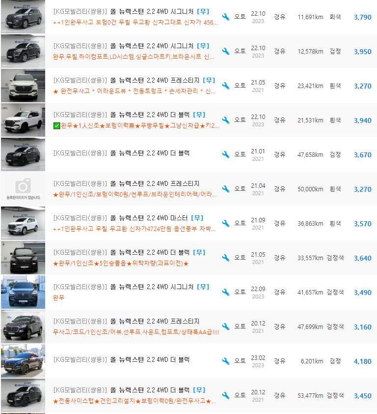 올 뉴 렉스턴 중고차 가격 : 2,480만원 ~ 4,180만원