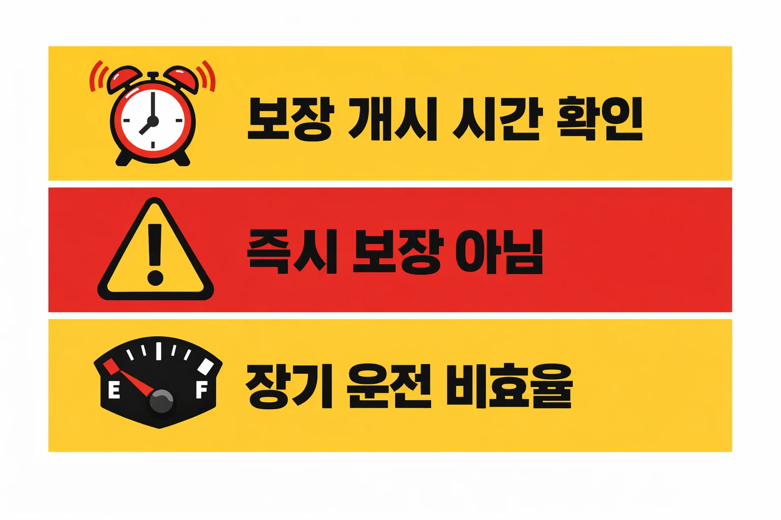 하나 원데이 자동차보험 가입 전 보장 개시 시점과 즉시 보장 불가 조건 등 주의사항을 정리한 체크 이미지