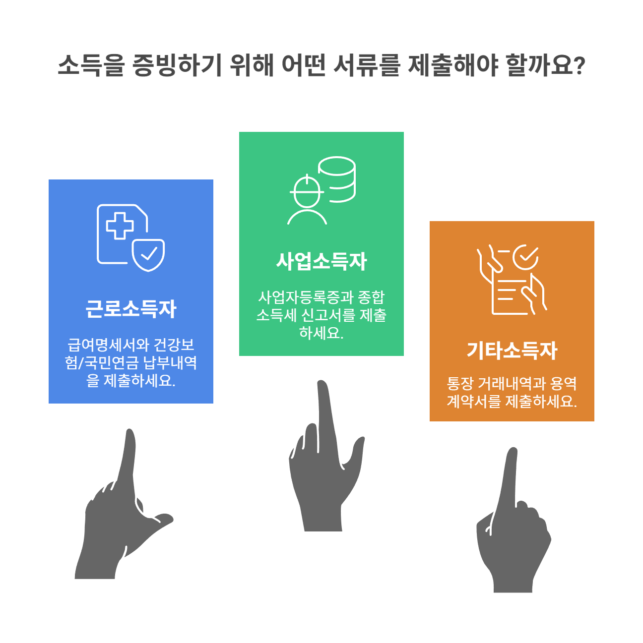 어떤 서류로 소득을 증빙할 수 있을까?