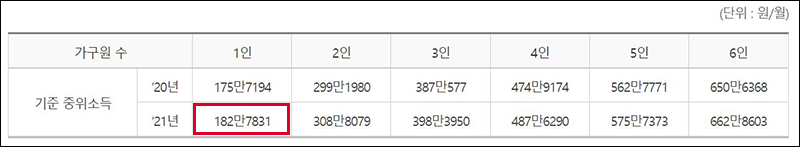 “'20년,