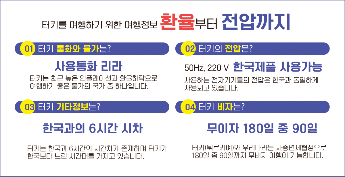 여행정보 이스탄불