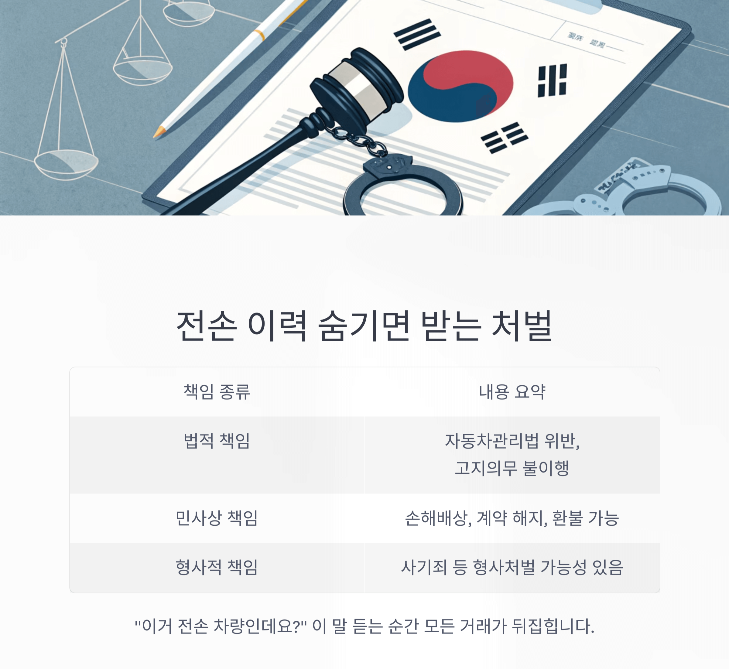 전손 이력을 숨기면 어떤 처벌