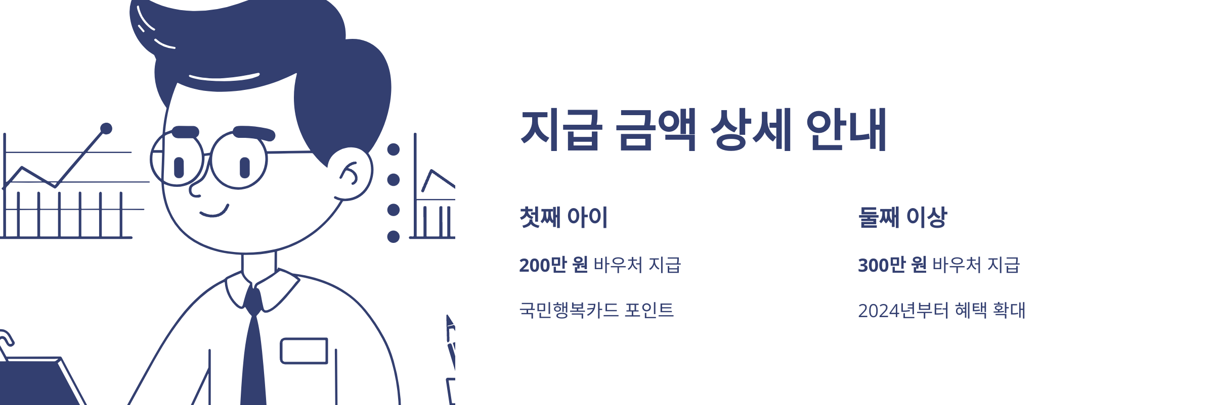 첫만남 이용권 신청방법(사용처, 지급, 잔액조회)