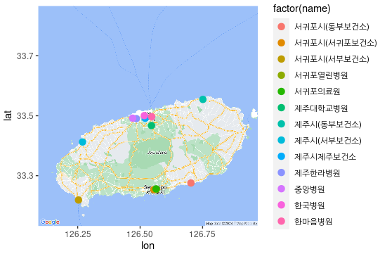 선별진료소 위치_제주 선별진료소 시각화