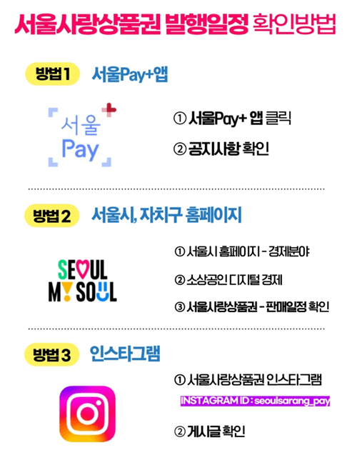 추석 서울사랑상품권 발행