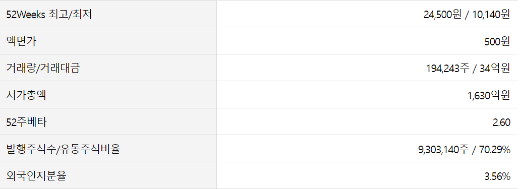 알에스오토메이션