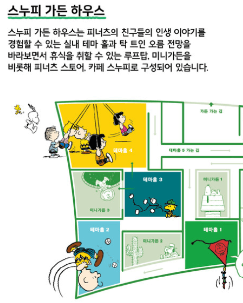 비올때 아이와 함께 제주도 실내 가볼만한곳 top3(동쪽,서쪽)