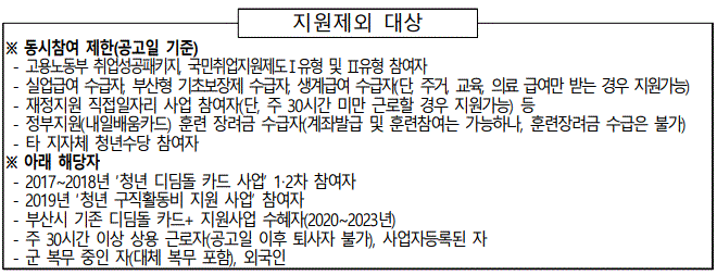 2024년 청년 사회진입 활동비 지원사업에 지원불가능한 경우를 보여주는 사례입니다.