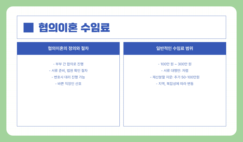 이혼변호사 수임료, 얼마가 적당할까? 협의이혼과 소송이혼 비용 차이 완벽 정리