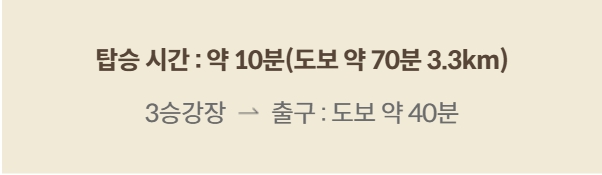 화담숲/모노레일/2구간