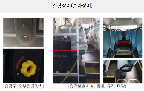 테슬라 기아 현대 BYD 포드 황해 리콜